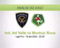 Ind. del Valle vs Mushuc Runa