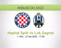 Prognóstico Hajduk Split Lok Zagreb (27 setembro 2025)