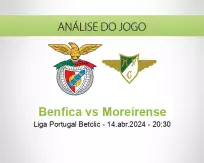 Prognóstico Benfica Moreirense (14 abril 2024)