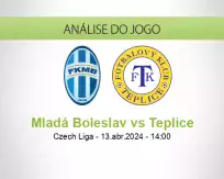 Prognóstico Mladá Boleslav Teplice (13 abril 2024)