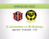 Prognóstico H Jerusalem M Netanya (27 setembro 2025)