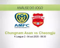 Prognóstico Chungnam Asan Cheongju (04 outubro 2025)