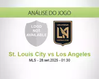Prognóstico St. Louis City Los Angeles (28 setembro 2025)