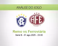 Prognóstico Remo Ferroviária (01 agosto 2025)