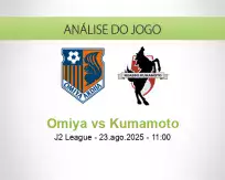 Prognóstico Omiya Kumamoto (23 agosto 2025)