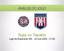 Prognóstico Tepa Tapatío (23 março 2024)