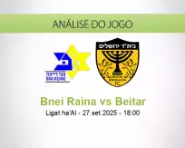 Prognóstico Bnei Raina Beitar (27 setembro 2025)