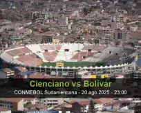 Prognóstico Cienciano Bolívar (20 agosto 2025)