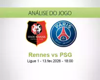 Rennes vs PSG