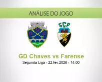 Prognóstico GD Chaves Farense (22 fevereiro 2026)