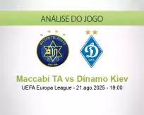 Prognóstico Maccabi TA Dínamo Kiev (21 agosto 2025)