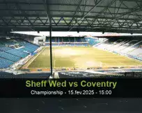 Prognóstico Sheff Wed Coventry (15 fevereiro 2025)