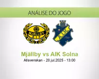 Prognóstico Mjällby AIK Solna (20 julho 2025)