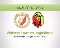 Prognóstico Widzew Lódz Jagiellonia (31 janeiro 2026)