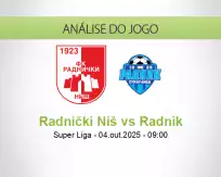 Prognóstico Radnički Niš Radnik (03 outubro 2025)
