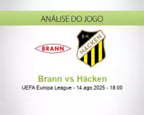Prognóstico Brann Häcken (14 agosto 2025)