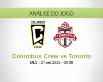 Prognóstico Columbus Crew Toronto (21 setembro 2025)