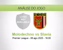 Prognóstico Molodechno Slavia (08 agosto 2025)