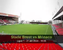 Prognóstico Stade Brest Mónaco (21 abril 2024)