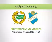 Prognóstico Hammarby Osters (31 agosto 2025)
