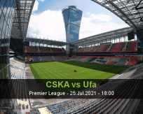 CSKA vs Ufa