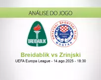 Prognóstico Breidablik Zrinjski (14 agosto 2025)
