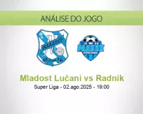 Prognóstico Mladost Lučani Radnik (02 agosto 2025)