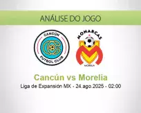 Prognóstico Cancún Morelia (24 agosto 2025)