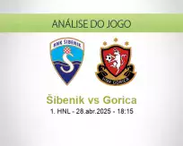 Šibenik vs Gorica