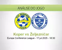 Prognóstico Koper Željezničar (17 julho 2025)