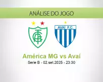 Prognóstico América MG Avaí (02 setembro 2025)