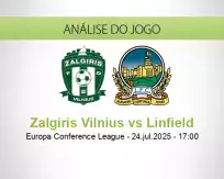Prognóstico Zalgiris Vilnius Linfield (24 julho 2025)