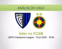 Prognóstico Inter FCSB (15 julho 2025)
