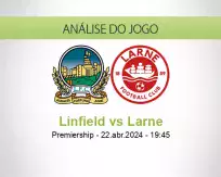 Prognóstico Linfield Larne (22 abril 2024)