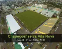 Prognóstico Chapecoense Vila Nova (01 setembro 2025)