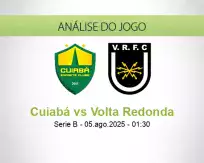 Prognóstico Cuiabá Volta Redonda (05 agosto 2025)