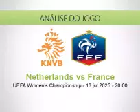 Prognóstico Netherlands France (13 julho 2025)