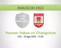 Prognóstico Yunnan Yukun Changchun (30 agosto 2025)