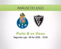 Prognóstico Porto B Viseu (06 fevereiro 2026)