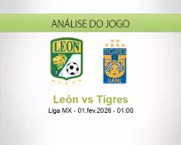 Prognóstico León Tigres (01 fevereiro 2026)