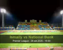 Prognóstico Ismaily National Bank (29 setembro 2025)