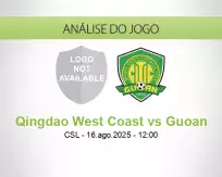 Prognóstico Qingdao West Coast Guoan (16 agosto 2025)