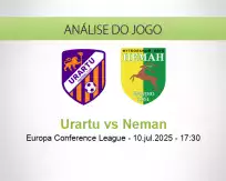 Prognóstico Urartu Neman (10 julho 2025)