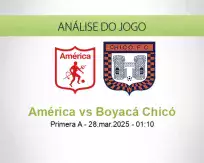 América vs Boyacá Chicó