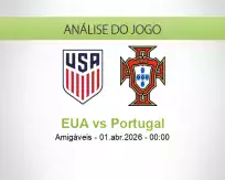 EUA vs Portugal