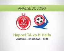 Prognóstico Hapoel TA H Haifa (27 setembro 2025)