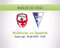 Prognóstico Voždovac Spartak (26 abril 2024)