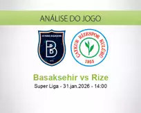 Prognóstico Basaksehir Rize (31 janeiro 2026)