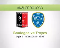 Prognóstico Boulogne Troyes (15 dezembro 2025)