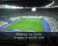 Prognóstico França Chile (26 março 2024)